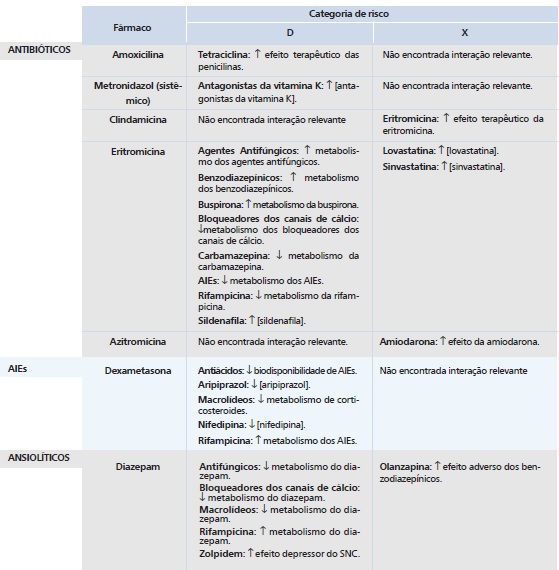 AIES-AINES aula PDF.pdf